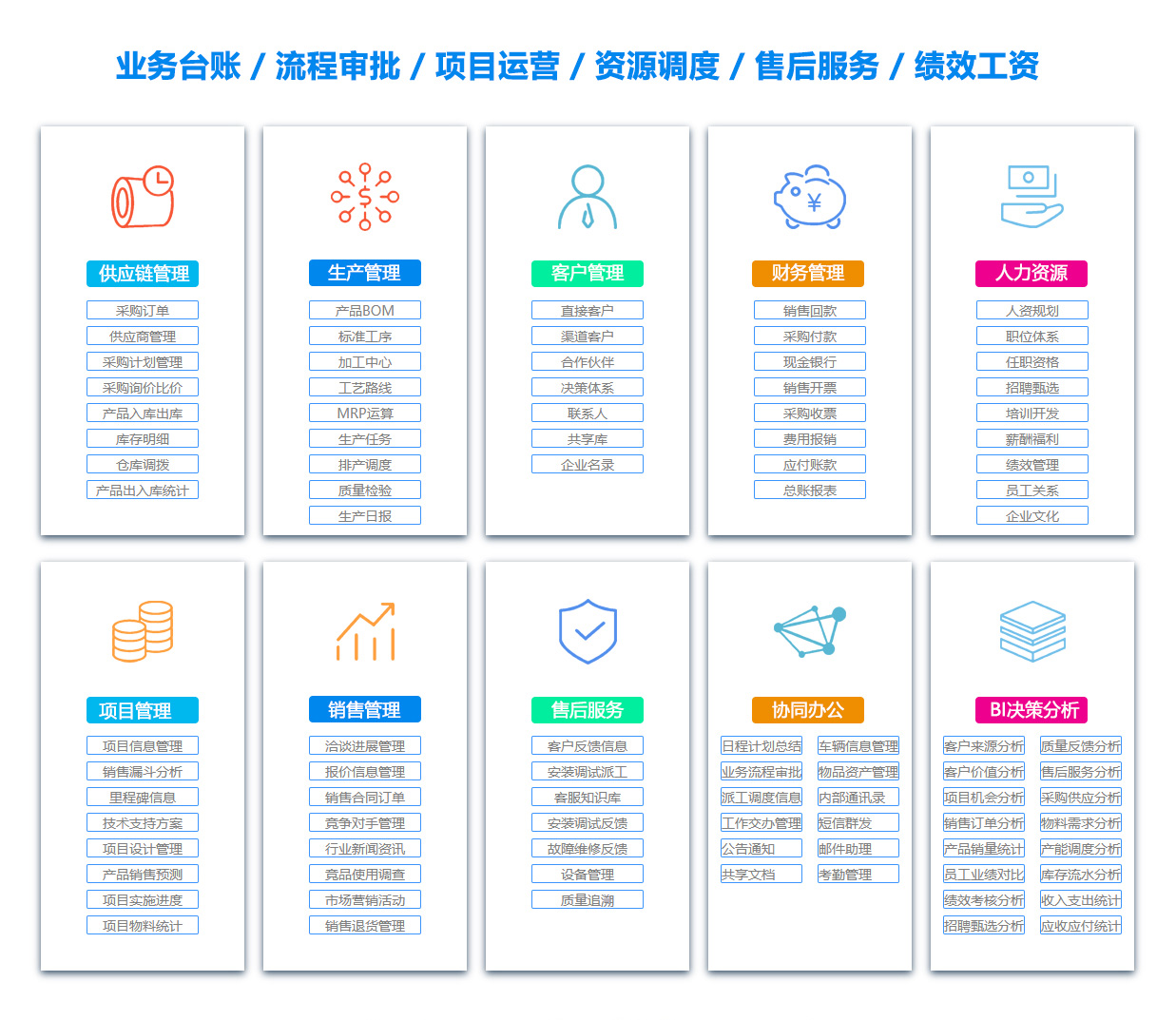 运城团队管理系统 运城团队管理系统